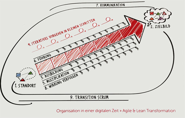 grafik 1bis8 hellerkleiner